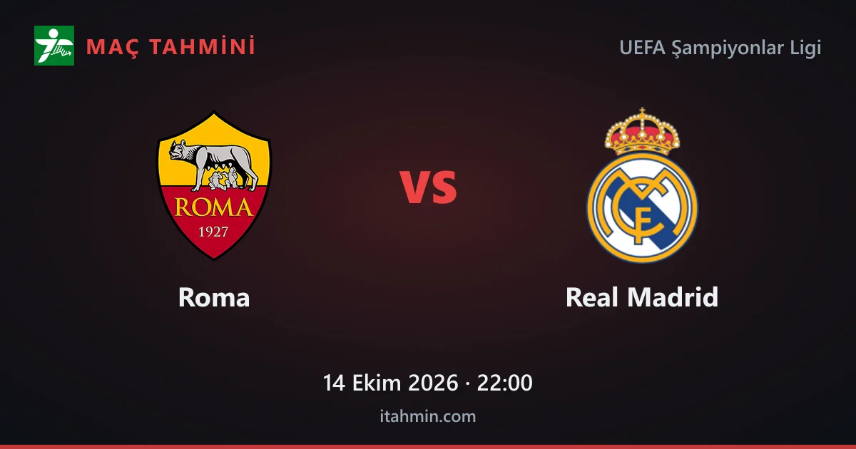Roma - Real Madrid Maç Tahmini ve Analizi (14 Ekim 2026)