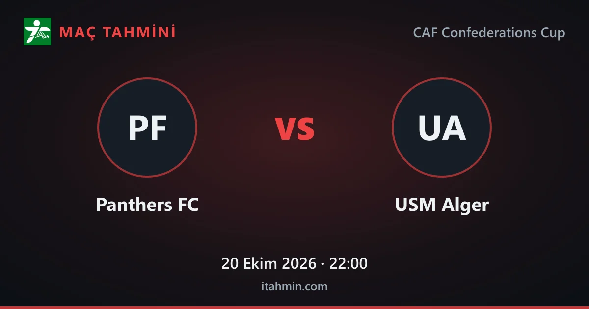 Panthers FC - USM Alger Maç Tahmini ve Analizi (20 Ekim 2026)