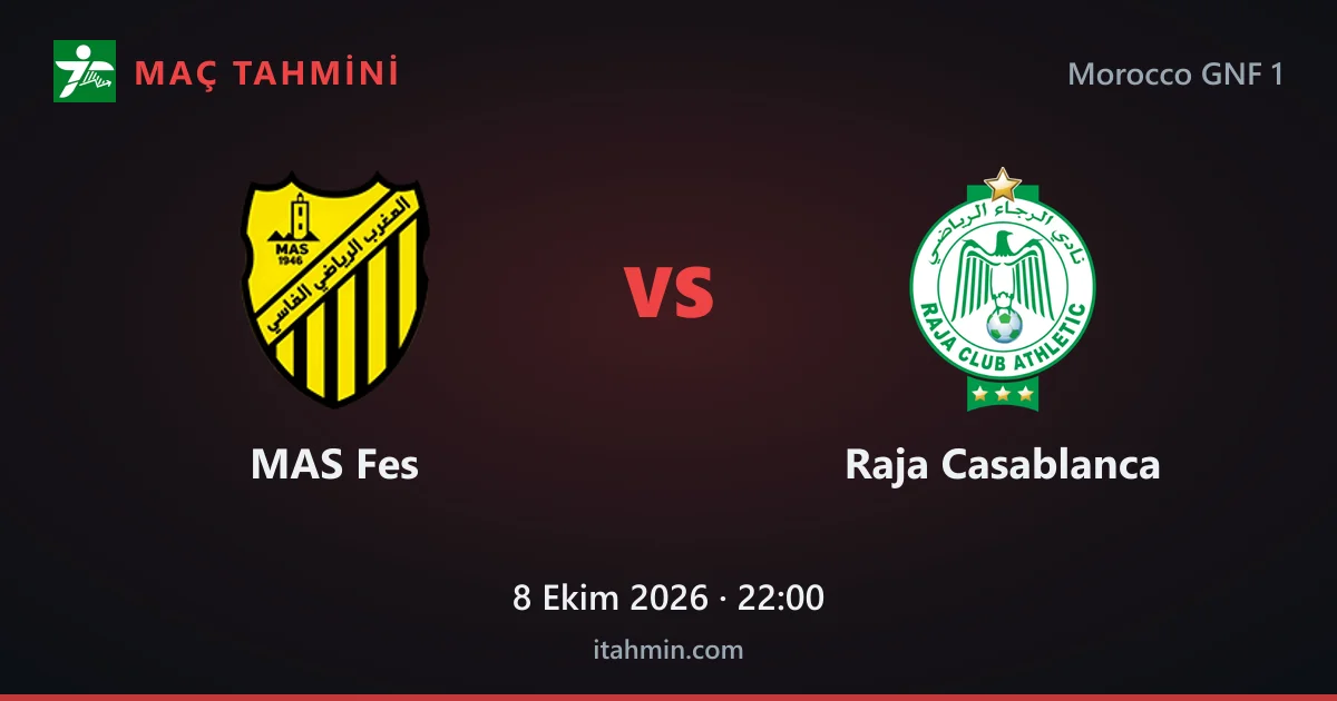 MAS Fes - Raja Casablanca Maç Tahmini ve Analizi (8 Ekim 2026)